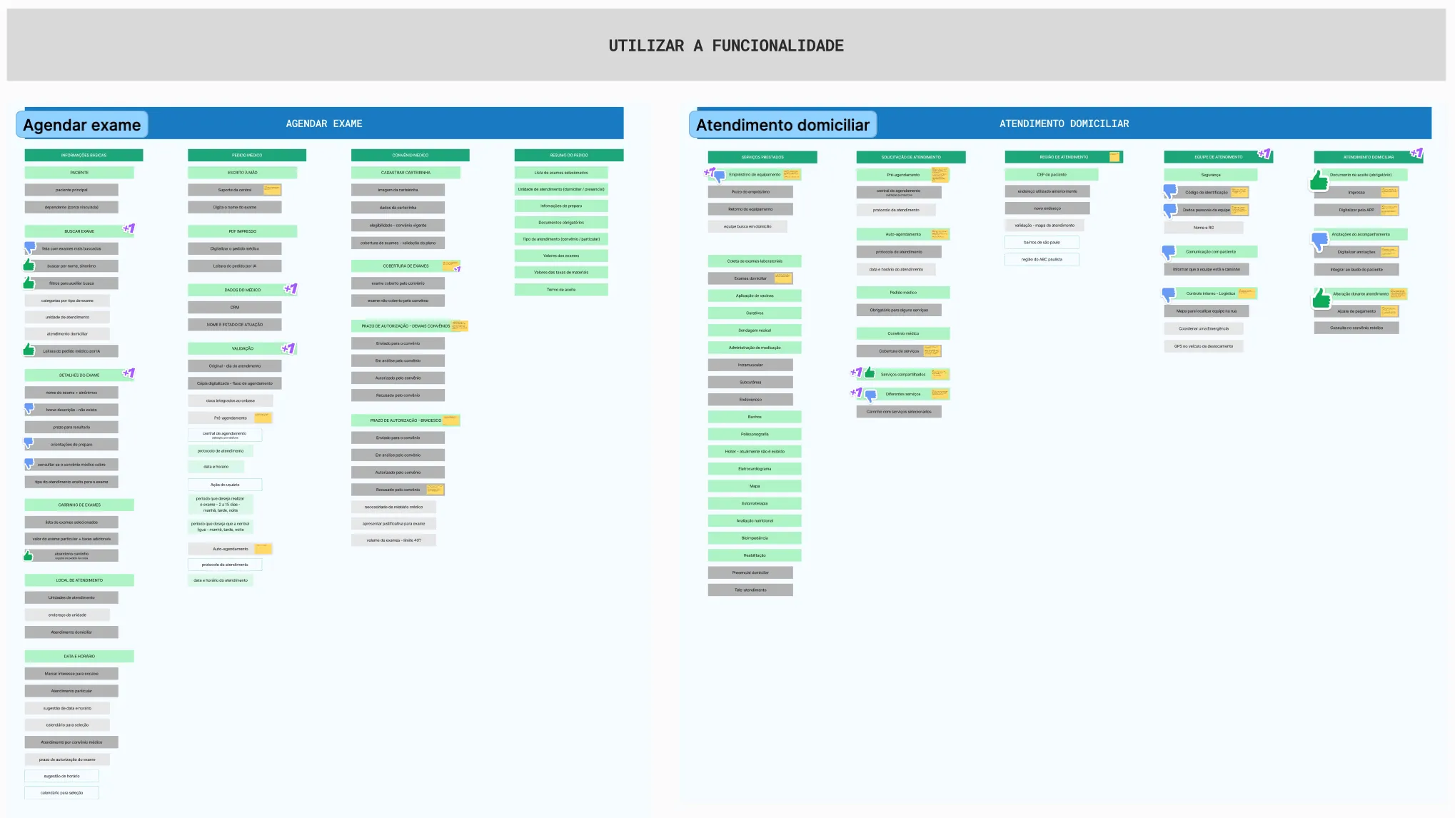 ux-ui-design